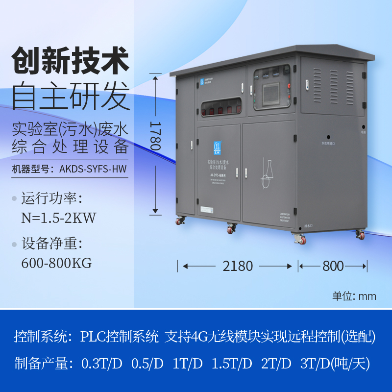 危險化學(xué)廢液處理原則有哪些？插圖