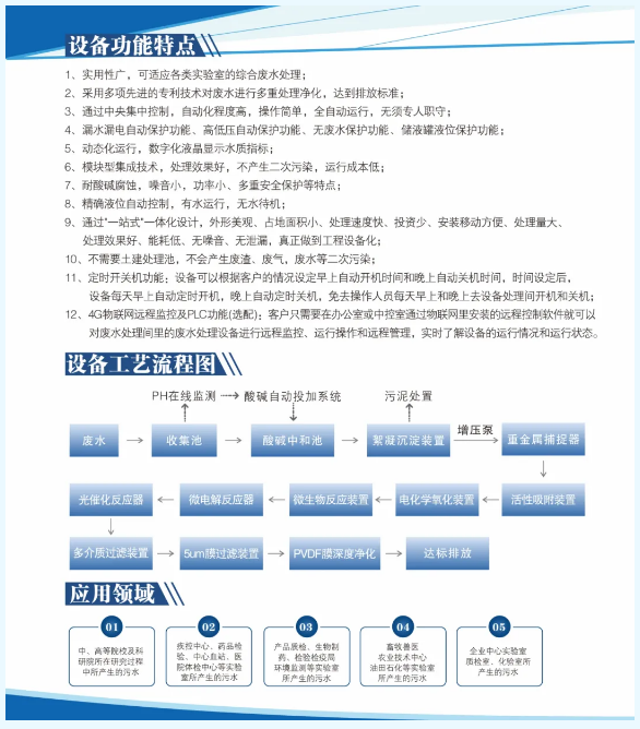 新裝分享丨鉬業(yè)牽手艾柯，超純水與廢水處理設(shè)備保障實(shí)驗(yàn)室水質(zhì)安全與環(huán)保！插圖13