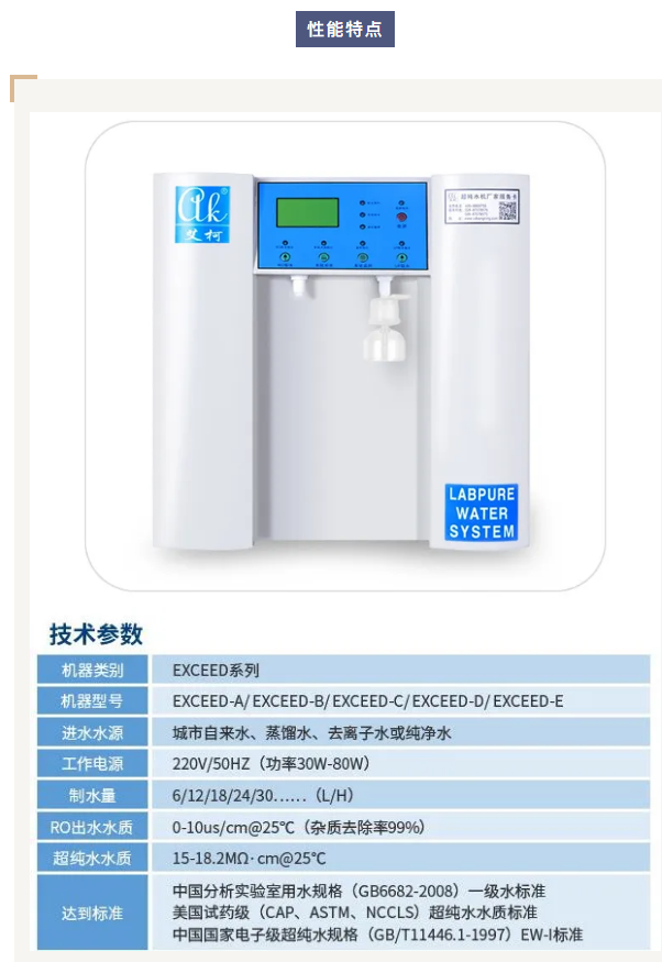 艾柯廠家團隊為柳州疾控中心Exceed系列超純水機提供專業(yè)維護服務(wù)！插圖3